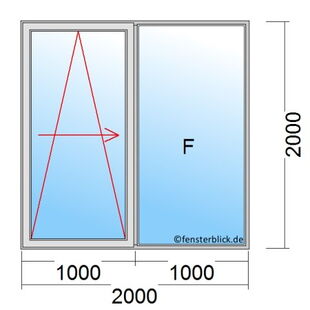 Parallel-kiepschuifpui 200 x 200 cm technische tekening