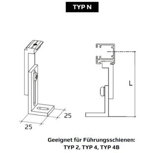 Raffstore Führungsschienen-Distanzhalter Typ N