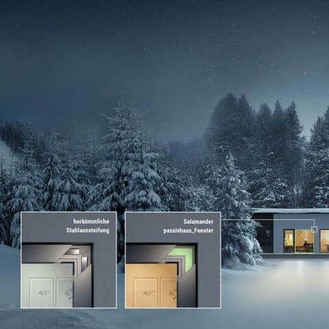 Salamander evoCore Vergelijking van het kozijn staalversteviging schuim van Fensterblick