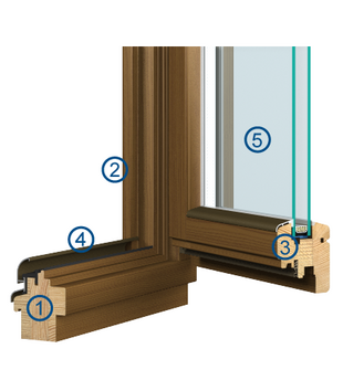 Profielopbouw houten kozijn Softline-68
