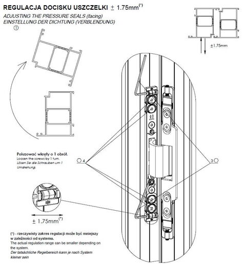 Haustür Wala WU-1R Anpressdruck einstellen
