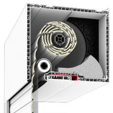 Profilschnitt Drutex Aufsatzrollladen für Fenster