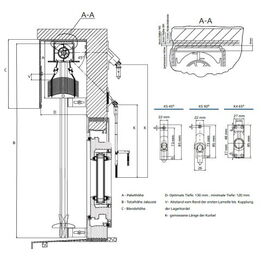 Raffstore C-80 Einbauquerschnitt