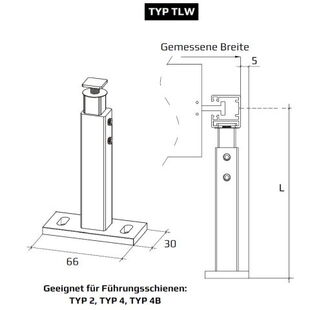 Raffstore Führungsschienen-Distanzhalter Typ TLW