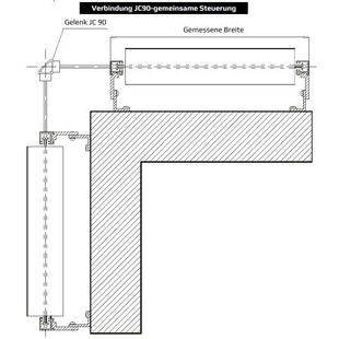 Raffstore Verbindung JC90 gemeinsame Steuerung