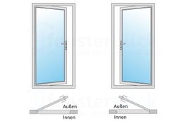 Nebeneingangstür nach außen öffnend