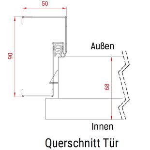 FM Nebeneingangstür ECO 68 - Rahmen Detailzeichnung