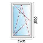 Venstermast 1200x2000mm