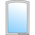 Fenstertyp Segment-Bogenfenster 1-flügelig festverglast im Fensterrahmen