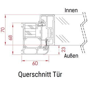FM Haustür AC 68 - Rahmen Detailzeichnung