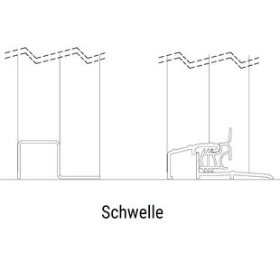 FM Mehrzwecktüren MZ 41 - Türschwelle Detailzeichnung