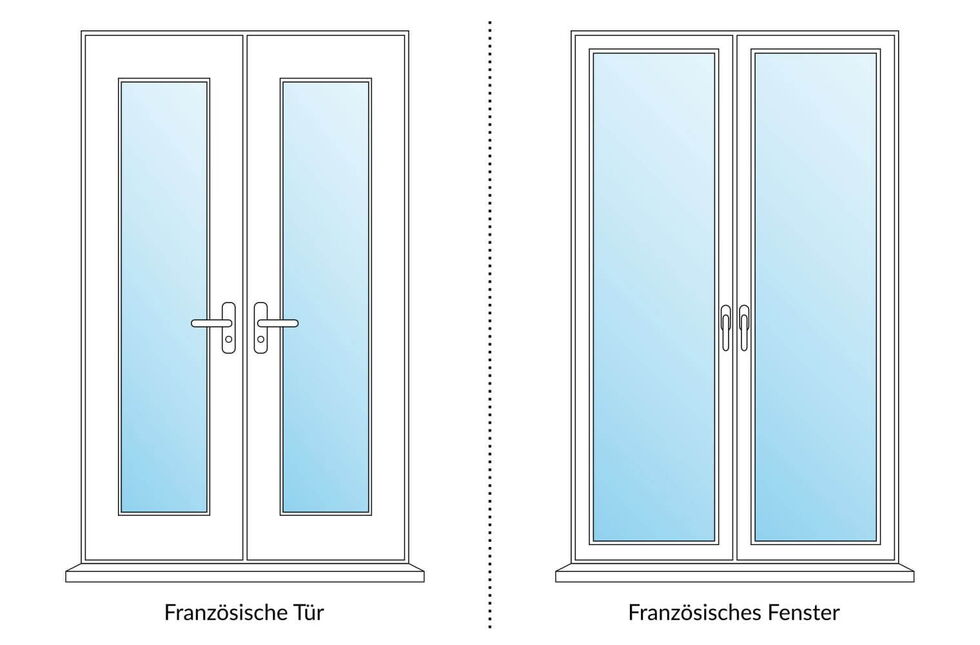 Verschil tussen Franse balkon kozijnen en Franse deuren