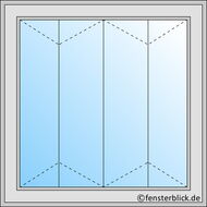 Schema Vouwschuifdeur