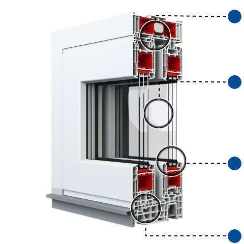 Kunststoff Schiebetür Profil aluplast HST 85 Vorteile