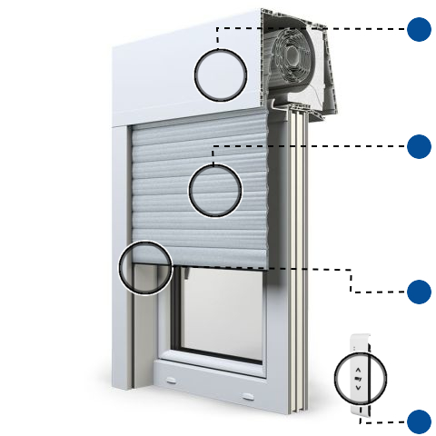 Vorteile Exte Rollladenkasten Elite XT