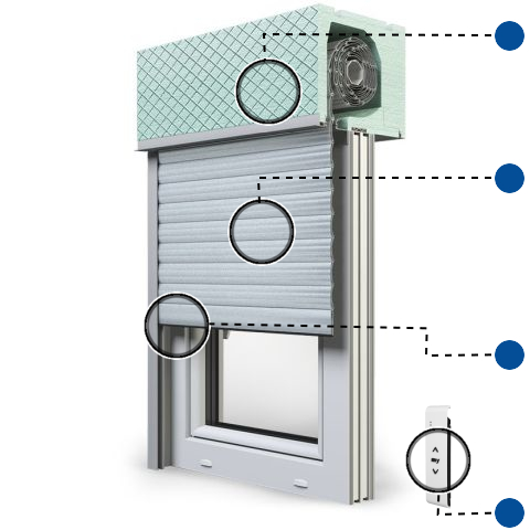 Vorteile Beck+Heun Unterputzrollladen ROKA-TOP® 2 RG