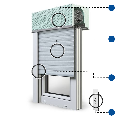 Vorteile Rollladenkasten ROKA TOP-2