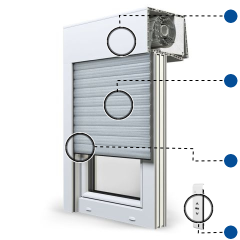 Aufsatzrollladen SKT Opoterm Vorteile