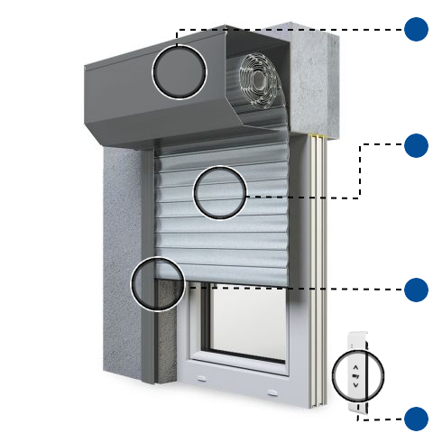 Vorbaurollladen SK 45 Grad Vorteile