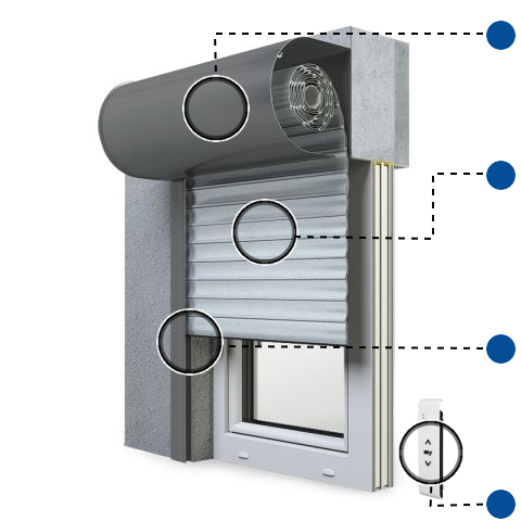 Vorbaurollladen SKO-P Rund Vorteile