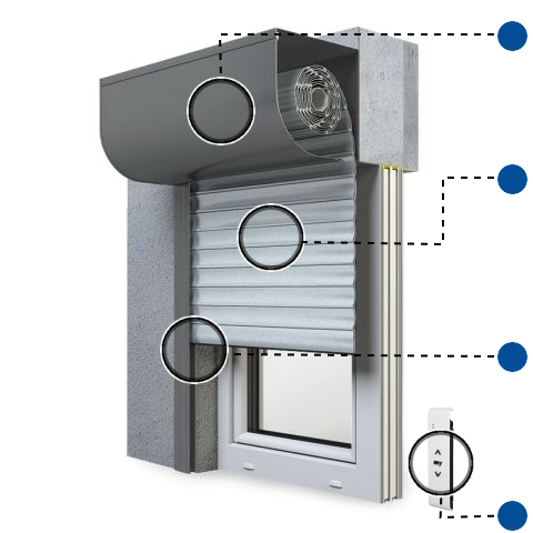 Vorbaurollladen SKP Halbrund Vorteile