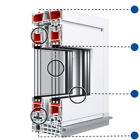 Kunststoff Schiebetür Profil evolutionDrive HST 82 Vorteile
