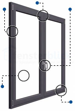 Stahlfenster Vorteile