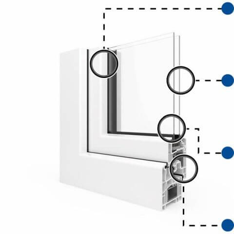 Kunststofffenster Vorteile IDEAL 5000 Profilschnitt