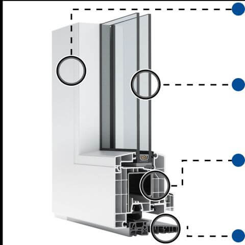 Kunststoff Haustür Profil aluplast IDEAL 8000 Vorteile