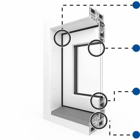 Kunststoff Schiebetür Profil aluplast Smart-Slide Vorteile