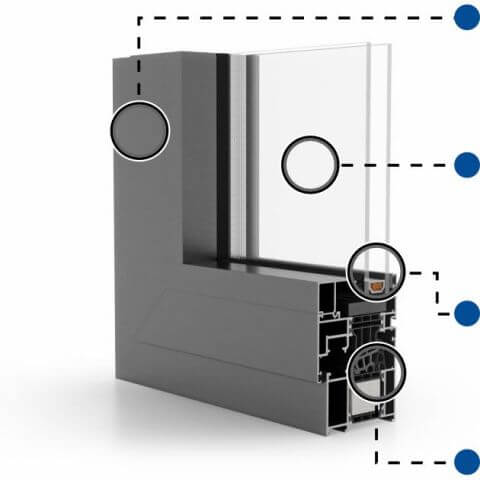 Voordelen van Aluminium kozijn MB-79N SI Profielsnee