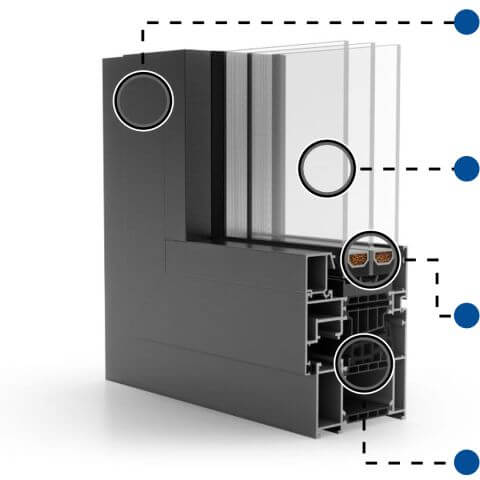 Voordelen Aluminium kozijn MB-86N Profielschnit