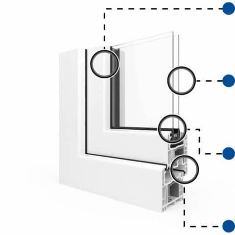 Kunststofffenster Vorteile Streamline 76 Profilschnitt