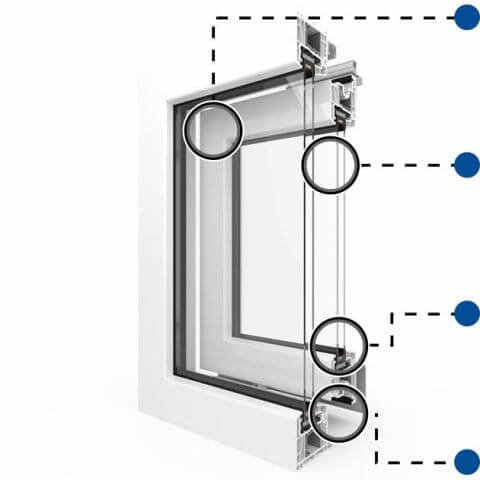 Kunststoff PSK-Tür Vorteile Streamline 76 Profilschnitt