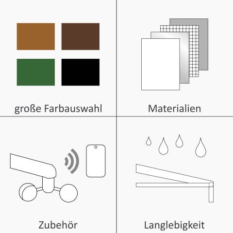 Pergola Anbau Anthrazit