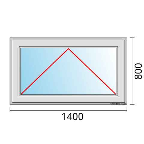 Einflügeliges Fenster 140x80 cm mit Kipp Öffnung
