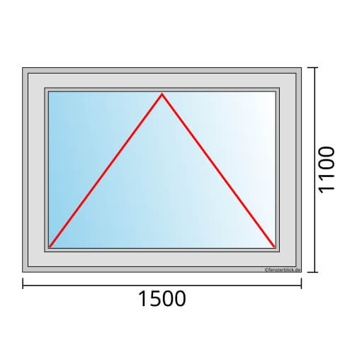 Einflügeliges Fenster 150x110 cm mit Kipp Öffnung