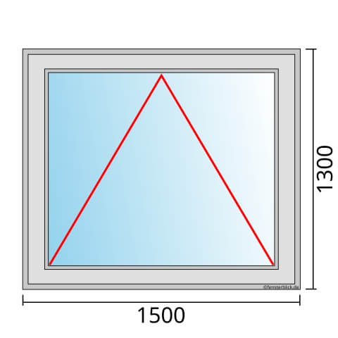 Einflügeliges Fenster 150x130 cm mit Kipp Öffnung