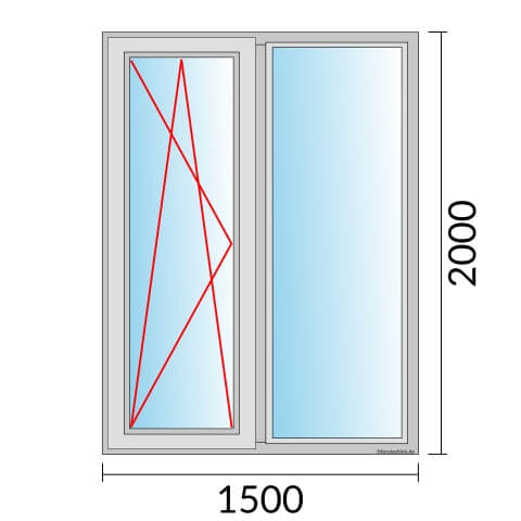 Zweiflügeliges Fenster 150x200 cm mit Dreh-Kipp-Links & Festverglasung im Rahmen