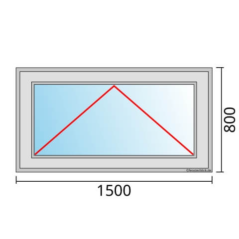 Einflügeliges Fenster 150x80 cm mit Kipp Öffnung