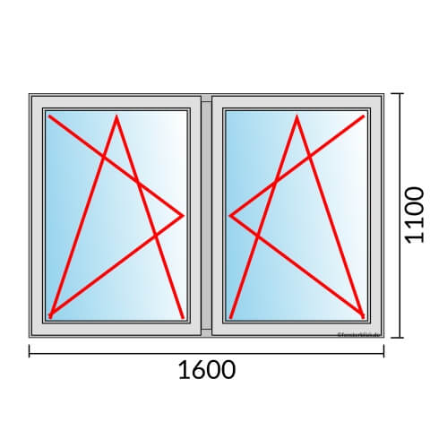 Zweiflügeliges Fenster 160x110 cm mit Dreh-Kipp-Links & Dreh-Kipp-Rechts Öffnung