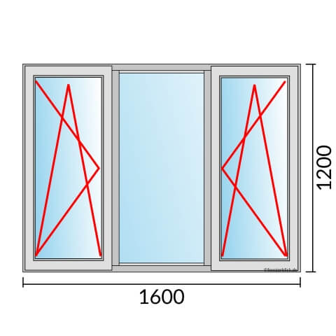 Dreiflügeliges Fenster 170x110 cm mit Dreh-Kipp-Links & Festverglasung & Dreh-Kipp-Rechts Öffnung