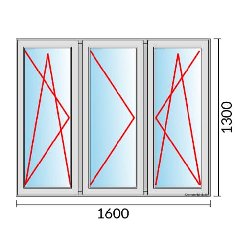 Dreiflügeliges Fenster 160x130 cm mit Dreh-Kipp-Links & Dreh-Links & Dreh-Kipp-Rechts Öffnung