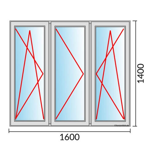 Dreiflügeliges Fenster 160x140 cm mit Dreh-Kipp-Links & Dreh-Links & Dreh-Kipp-Rechts Öffnung