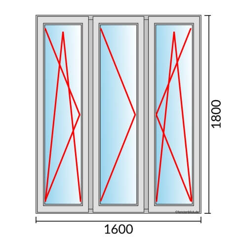 Dreiflügeliges Fenster 160x180 cm mit Dreh-Kipp-Links & Dreh-Links & Dreh-Kipp-Rechts Öffnung