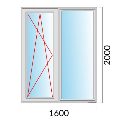 Zweiflügeliges Fenster 160x200 cm mit Dreh-Kipp-Links & Festverglasung im Rahmen