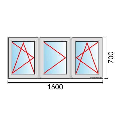 Dreiflügeliges Fenster 160x70 cm mit Dreh-Kipp-Links & Dreh-Links & Dreh-Kipp-Rechts Öffnung