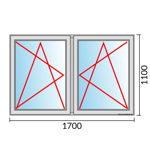 Zweiflügeliges Fenster 170x110 cm mit Dreh-Kipp-Links & Dreh-Kipp-Rechts Öffnung