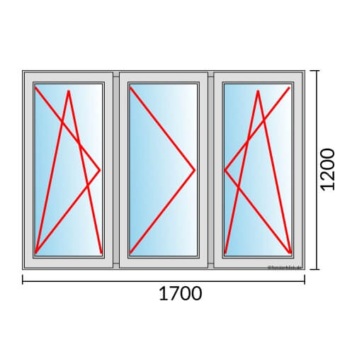 Dreiflügeliges Fenster 170x120 cm mit Dreh-Kipp-Links & Dreh-Links & Dreh-Kipp-Rechts Öffnung