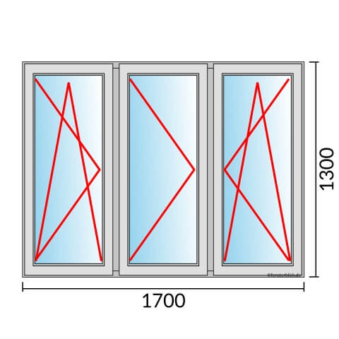 Dreiflügeliges Fenster 170x130 cm mit Dreh-Kipp-Links & Dreh-Links & Dreh-Kipp-Rechts Öffnung